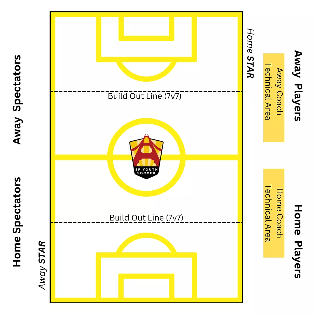 Pitch Logistics